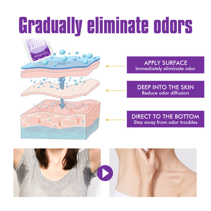 Body Fragrance Antiperspirant Deodorant